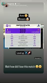 Caroline Garcia's Instagram story